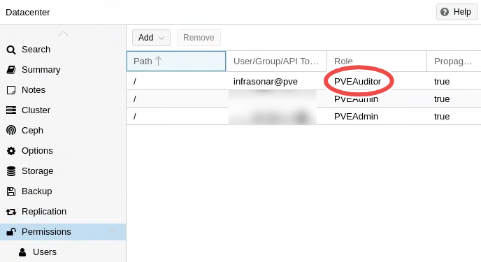 Proxmox permissions